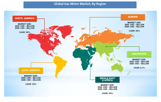Global Smart Gas Meter Market - Growth, Trends, COVID-19 Impact, and Forecasts (2021-2026)